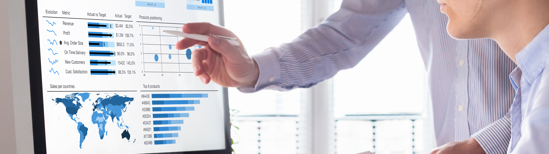 Basic metrics to analyze a web page – A comprehensive guide
